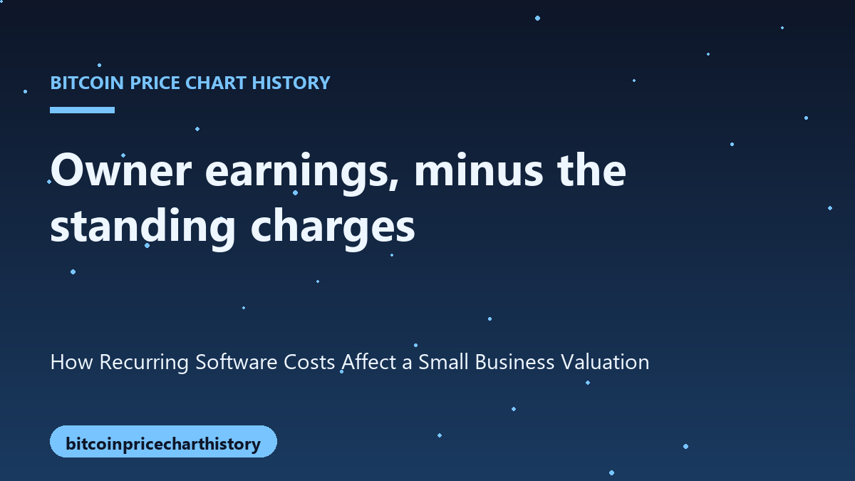 Chart showing recurring subscription costs reducing owner earnings