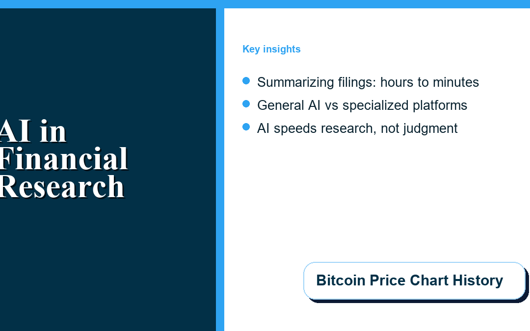 Can AI Actually Improve Financial Content and Market Analysis Research?